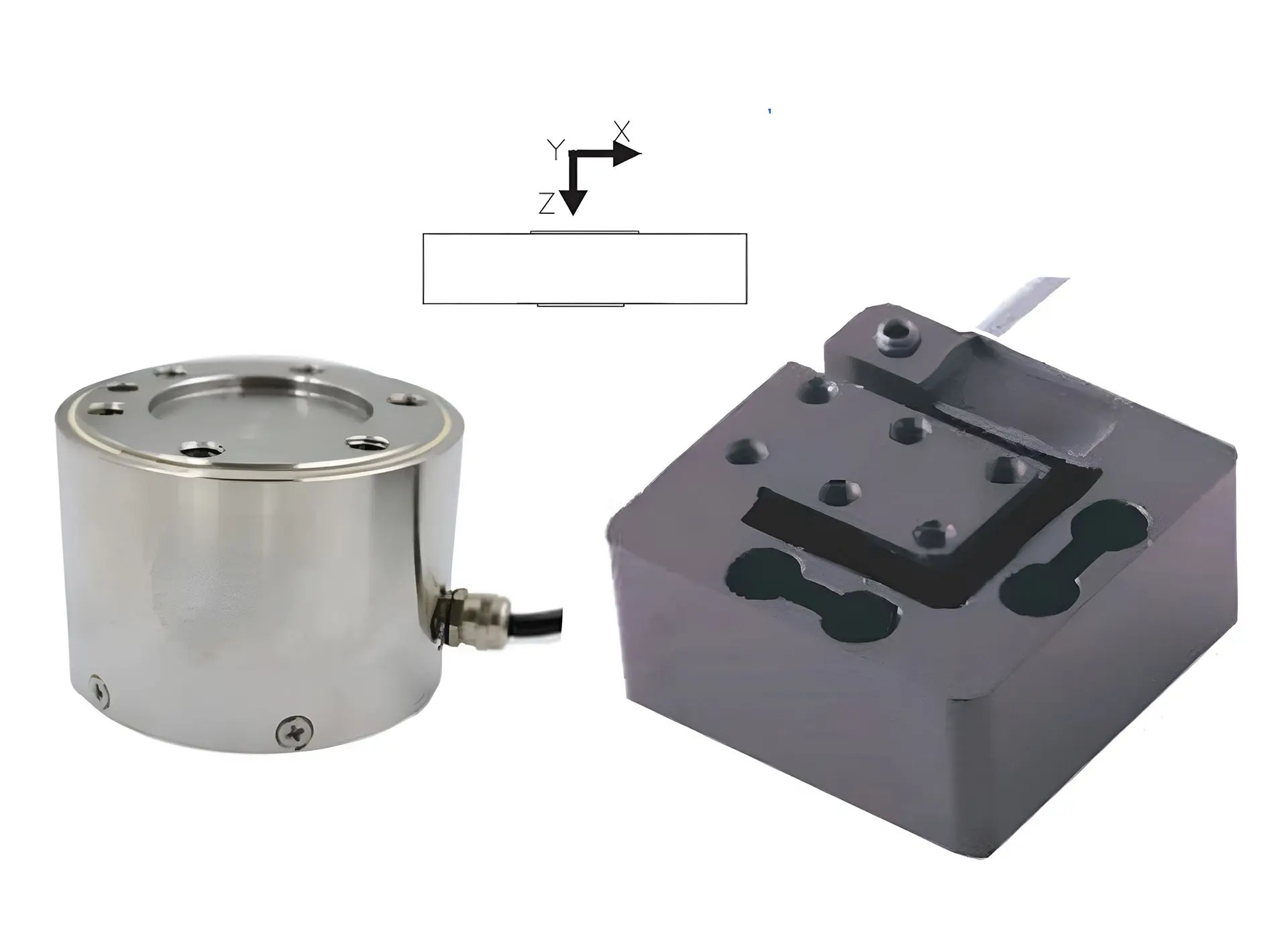 Unlocking Practical Gains from a Customised Sensor Solution Unlocking Practical Gains from a Customised Sensor Solution