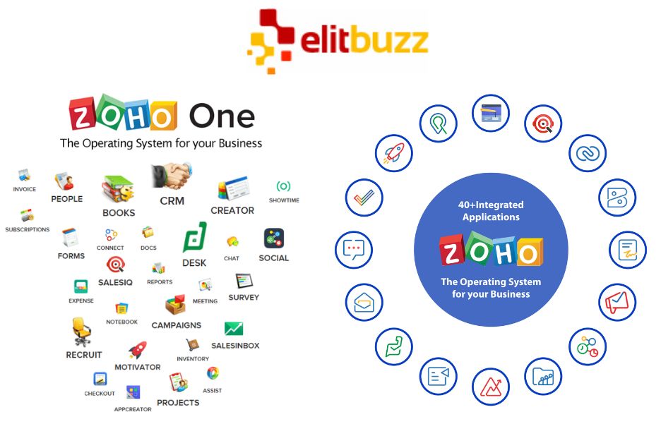 Streamlined Inventory Solutions for Dubai Businesses Streamlined Inventory Solutions for Dubai Businesses
