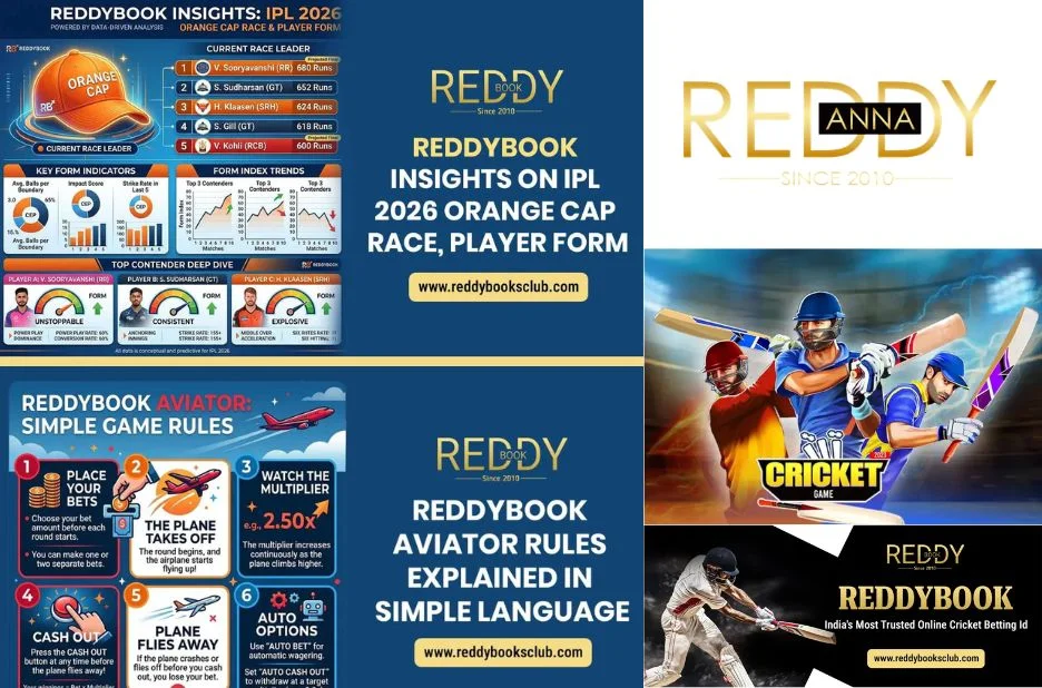 Reddy Book ID Guide: Account Management and User Support Resources Reddy Book ID Guide: Account Management and User Support Resources
