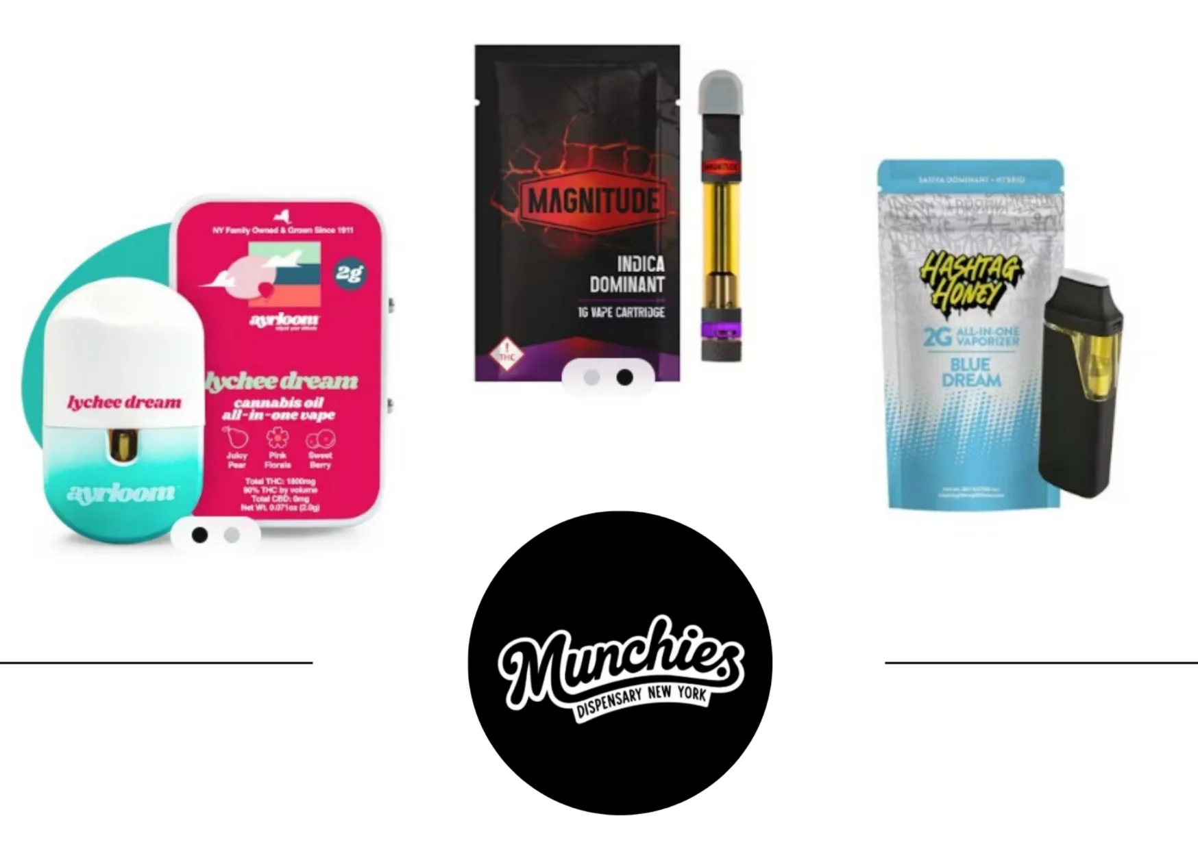 Reliable Weed Delivery Rockaway Beach for Premium Cannabis from Munchies Dispensary Reliable Weed Delivery Rockaway Beach for Premium Cannabis from Munchies Dispensary
