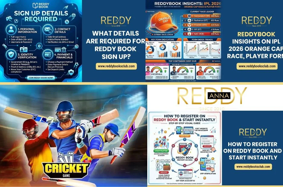 Reddy Book Blue: Comprehensive Guide to Features, Sports Betting, and Live Casino Experience Reddy Book Blue: Comprehensive Guide to Features, Sports Betting, and Live Casino Experience
