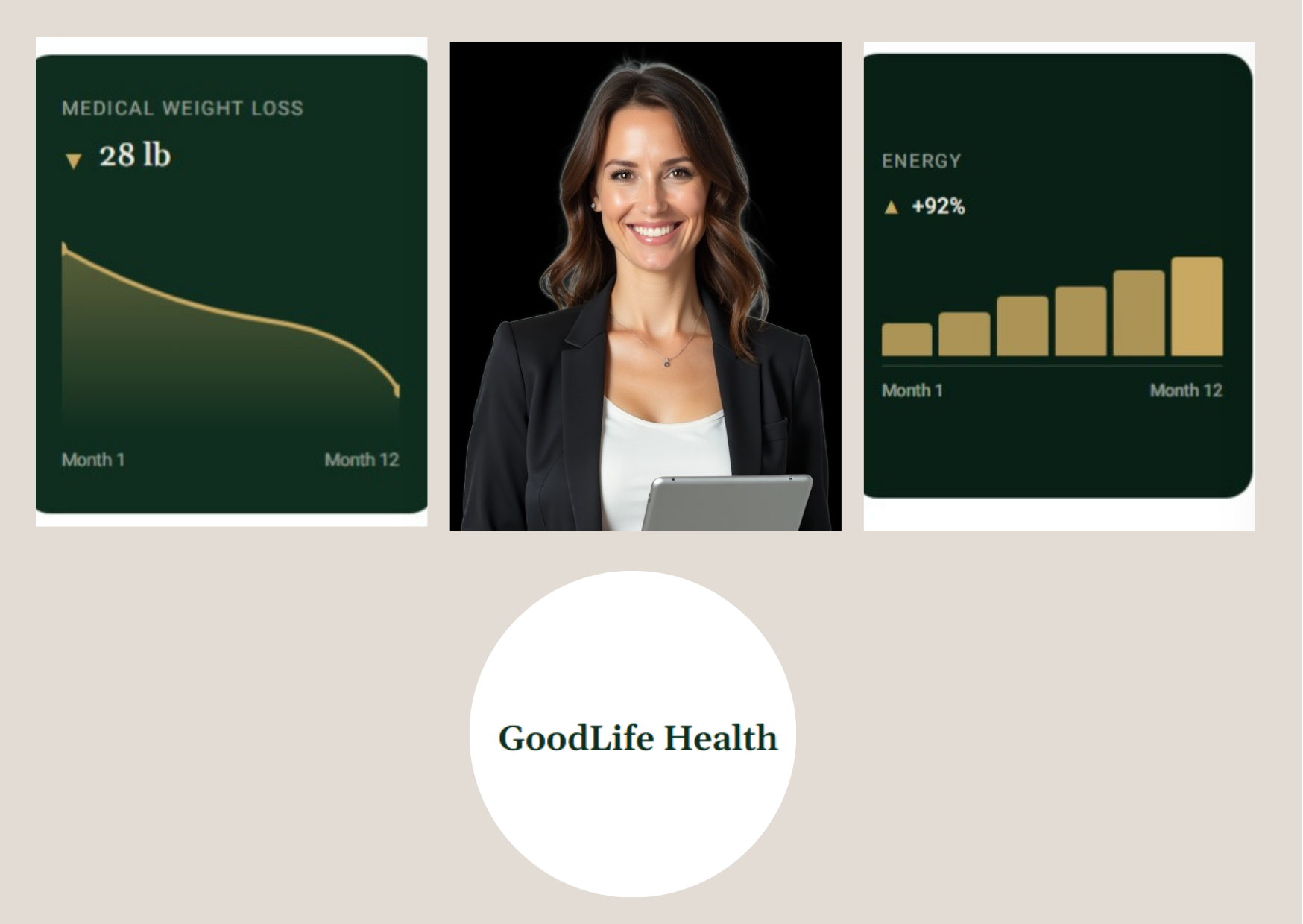 Concierge Doctor Services by GoodLife Health Professional Corporation for Trusted Primary Care Concierge Doctor Services by GoodLife Health Professional Corporation for Trusted Primary Care